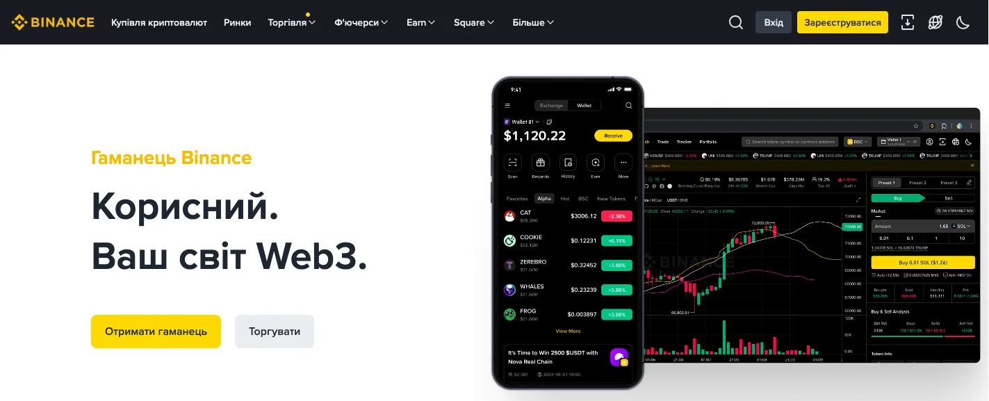 гаманець Binance в криптоказино